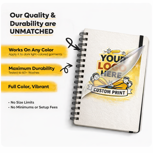 Custom UV Stickers by Size – Premium Permanent UV Decals That Stick for Years